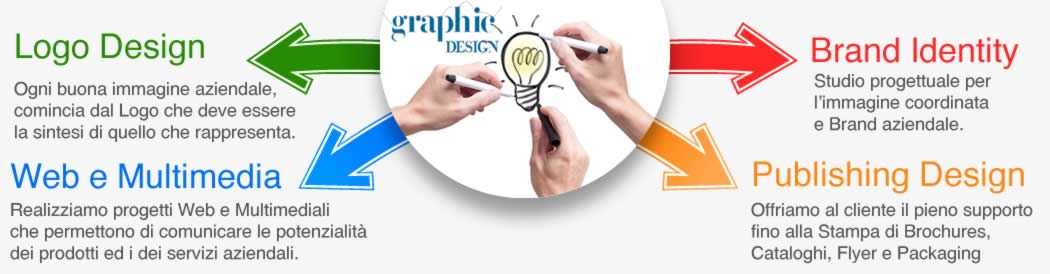 graphic design